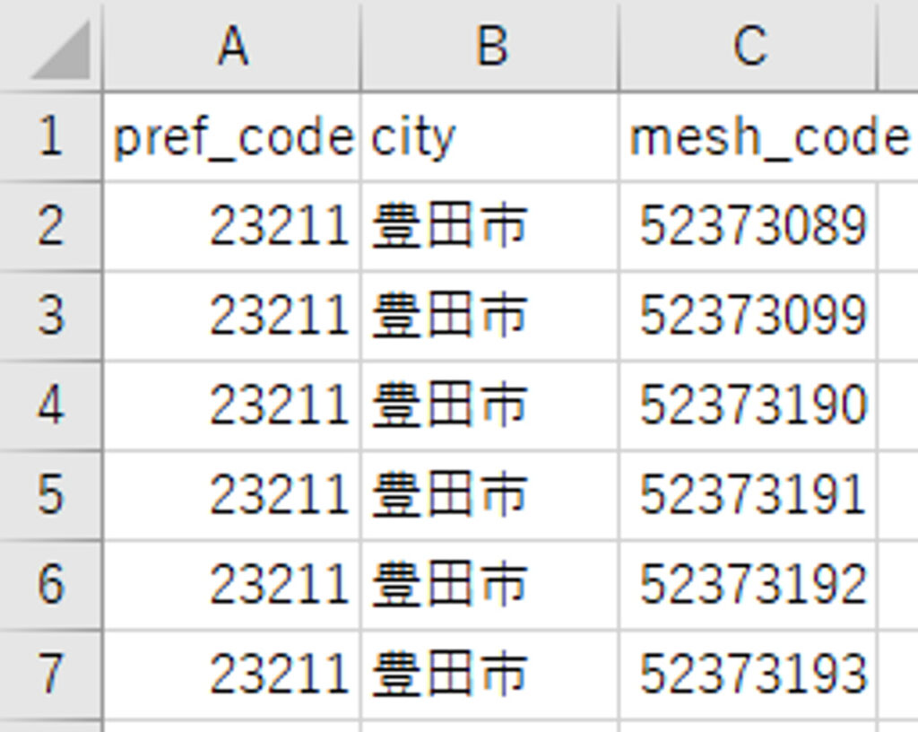 豊田市に絞り込んだメッシュコードファイル