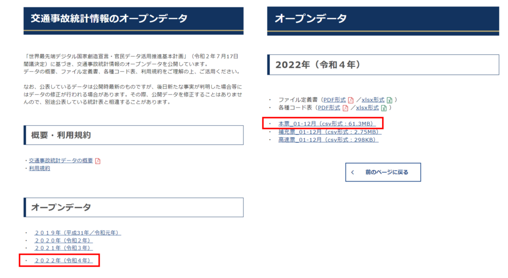 2022年のデータのダウンロード方法