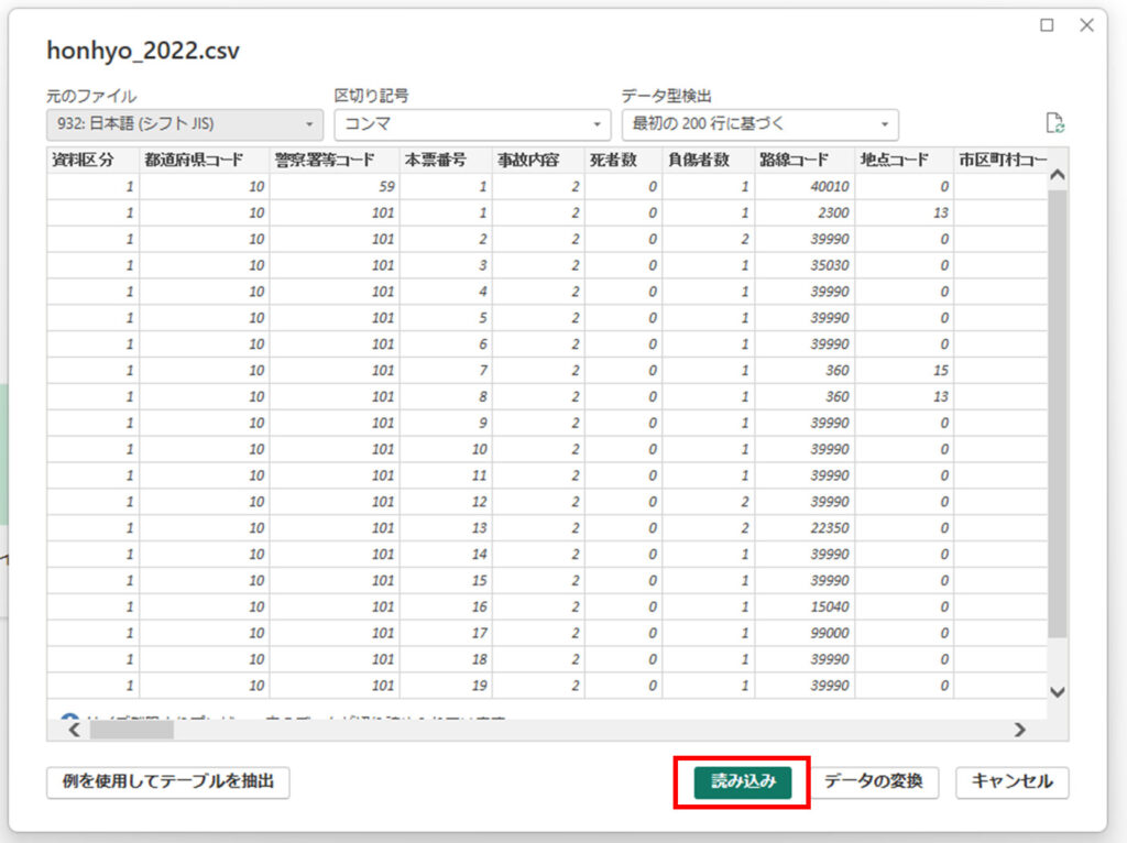 Power BIへのcsvデータの読み込み方法