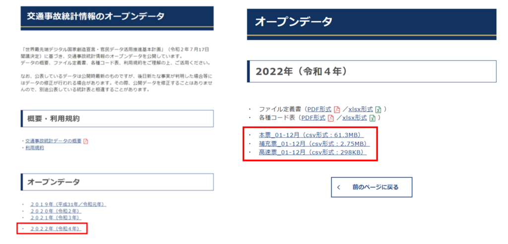 オープンデータのダウンロード方法